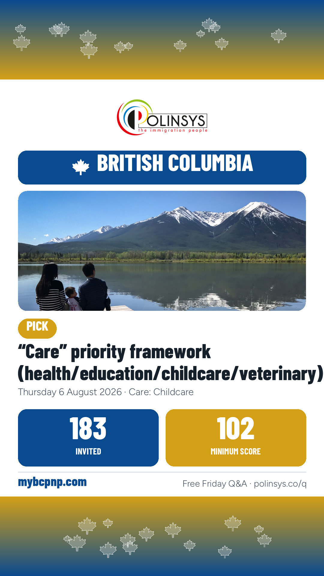“Care” priority framework (health/education/childcare/veterinary) — 183 invitations, minimum score 102, 6 August 2026