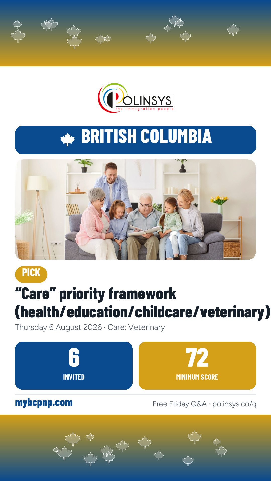 “Care” priority framework (health/education/childcare/veterinary) — 6 invitations, minimum score 72, 6 August 2026