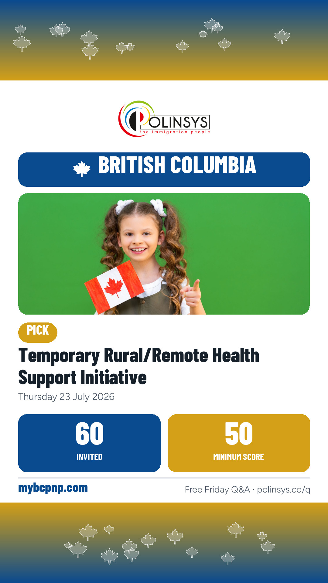 Temporary Rural/Remote Health Support Initiative — 60 invitations, minimum score 50, 23 July 2026