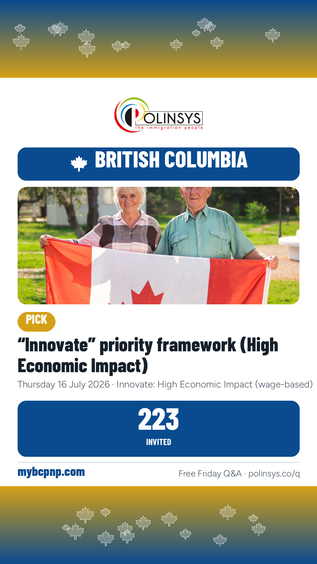 “Innovate” priority framework (High Economic Impact) — 223 invitations, 16 July 2026