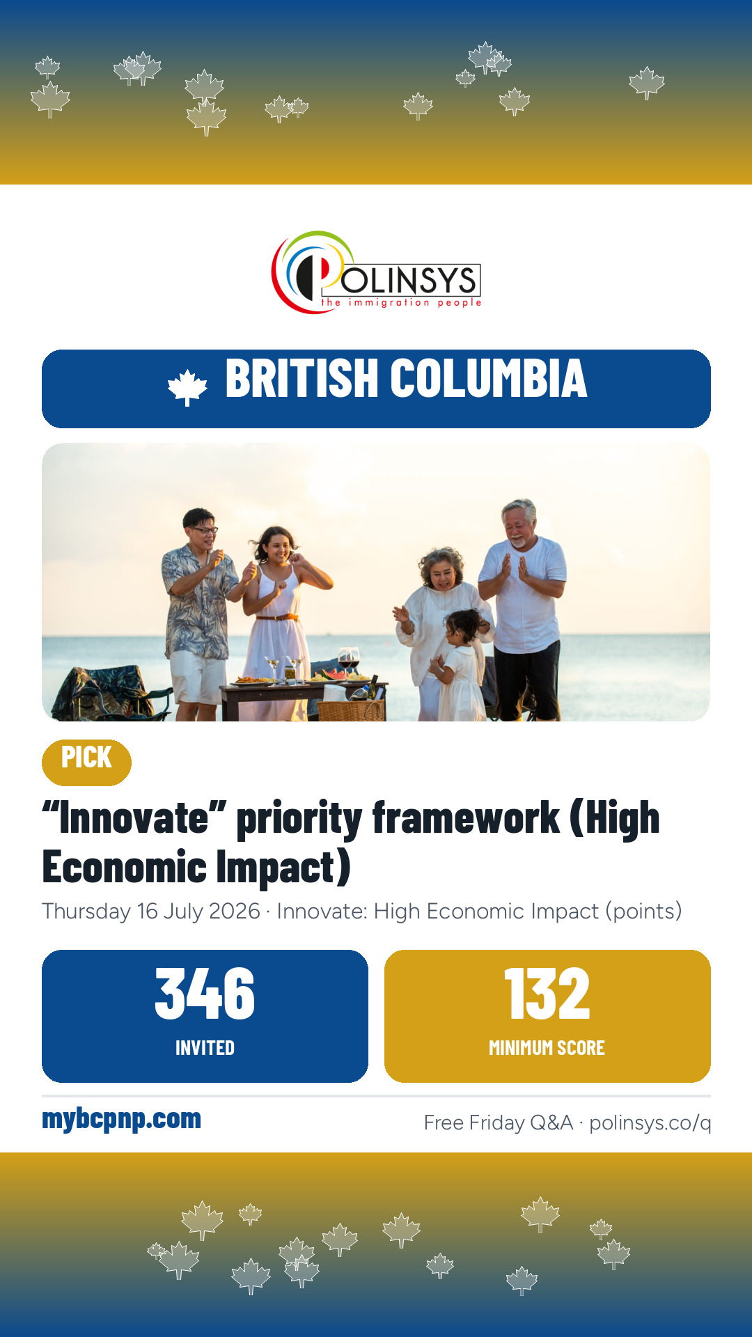 “Innovate” priority framework (High Economic Impact) — 346 invitations, minimum score 132, 16 July 2026