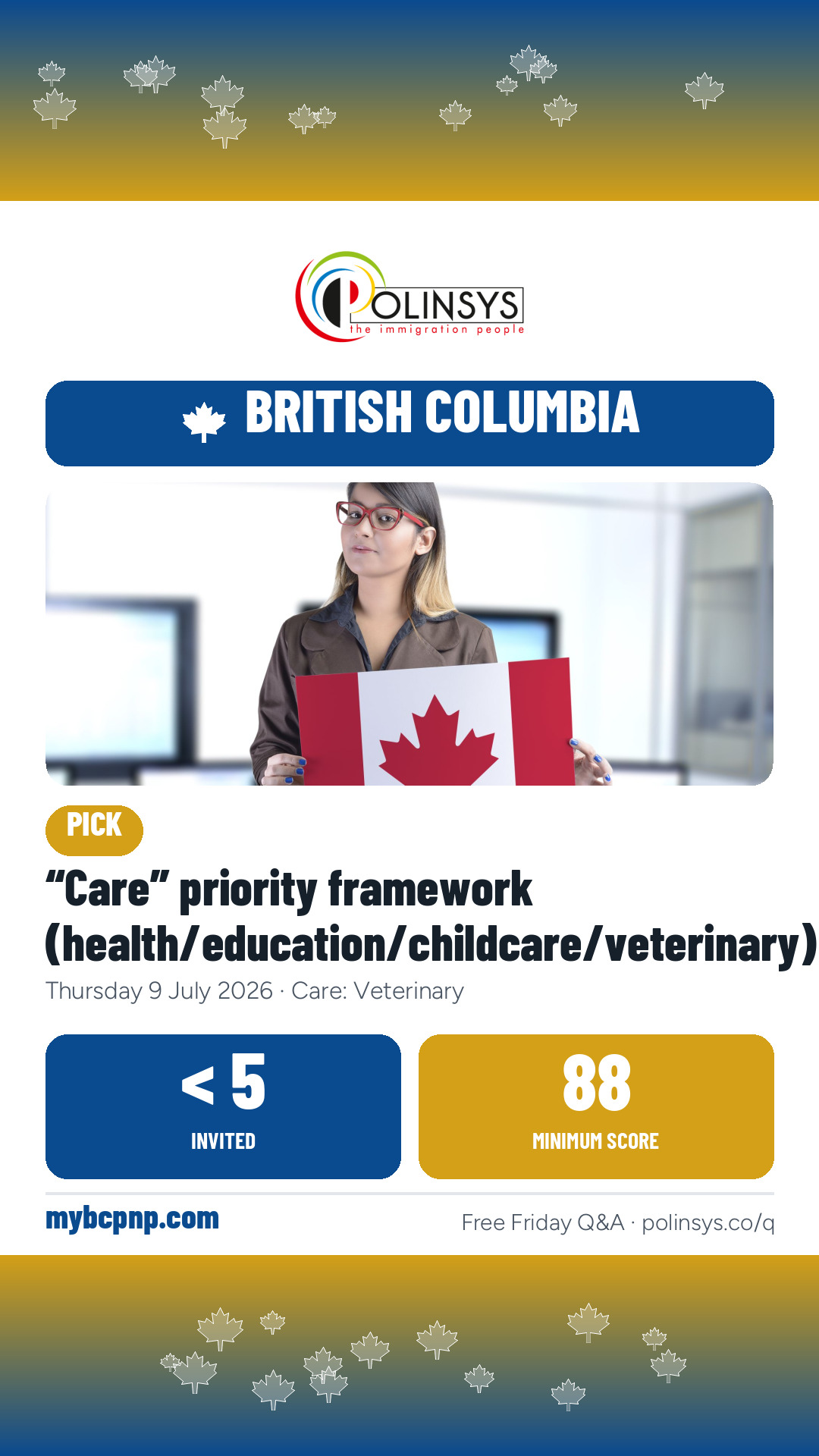 “Care” priority framework (health/education/childcare/veterinary) — fewer than 5 invitations, minimum score 88, 9 July 2026