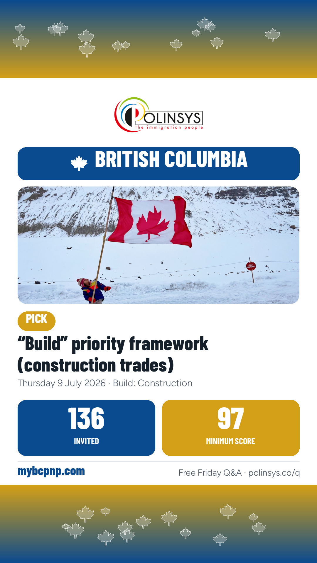 “Build” priority framework (construction trades) — 136 invitations, minimum score 97, 9 July 2026