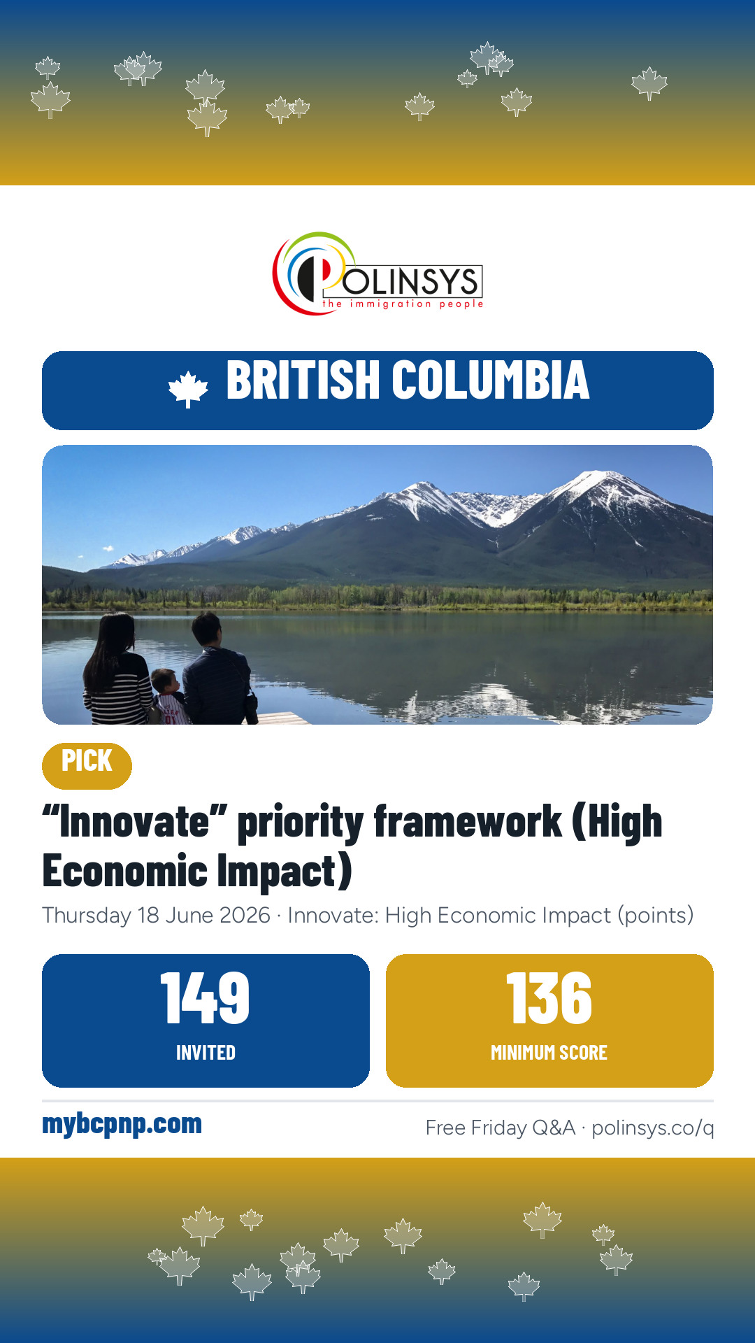 “Innovate” priority framework (High Economic Impact) — 149 invitations, minimum score 136, 18 June 2026