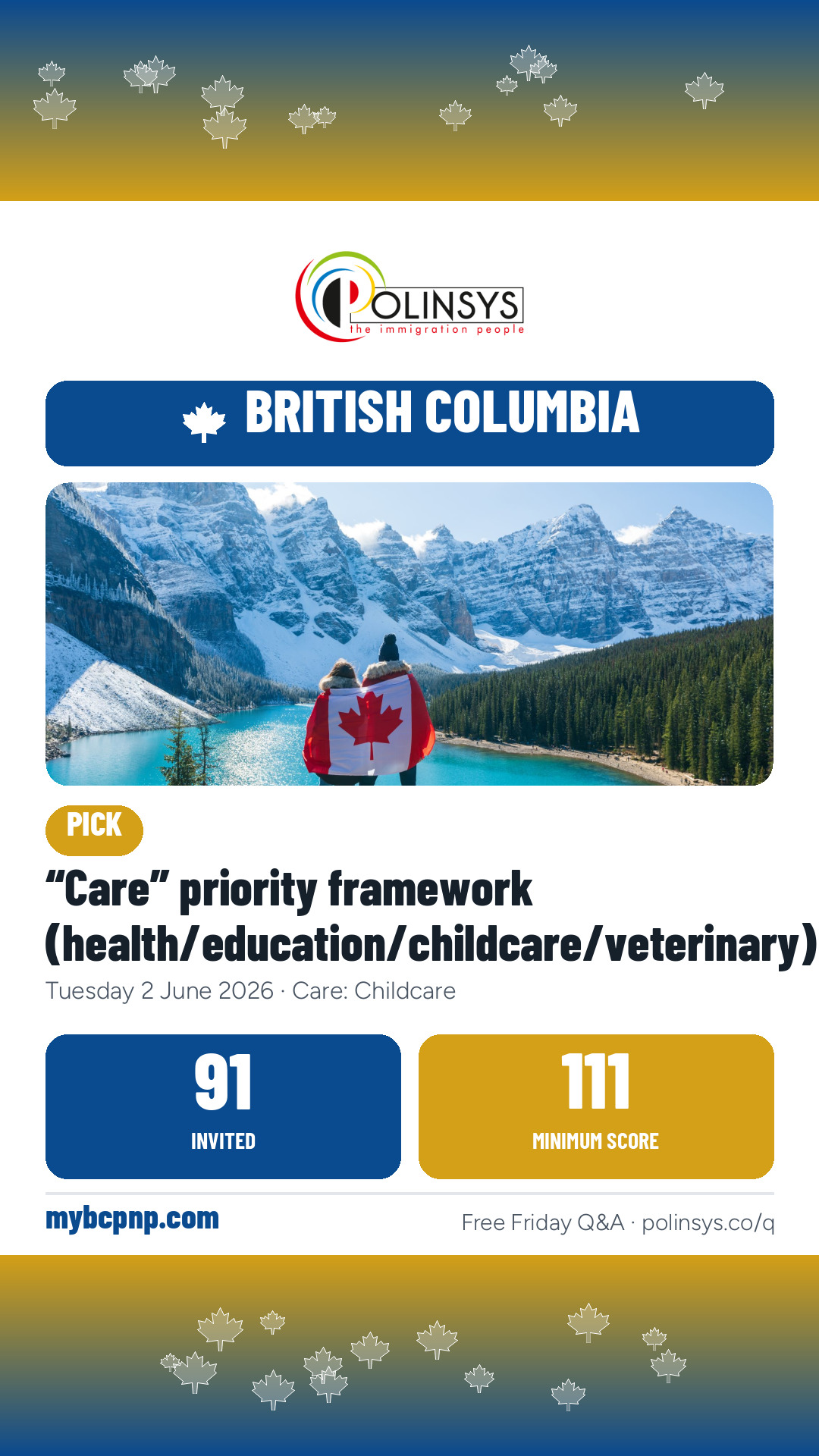 “Care” priority framework (health/education/childcare/veterinary) — 91 invitations, minimum score 111, 2 June 2026
