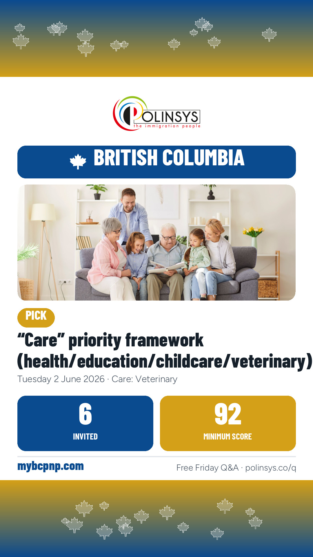 “Care” priority framework (health/education/childcare/veterinary) — 6 invitations, minimum score 92, 2 June 2026