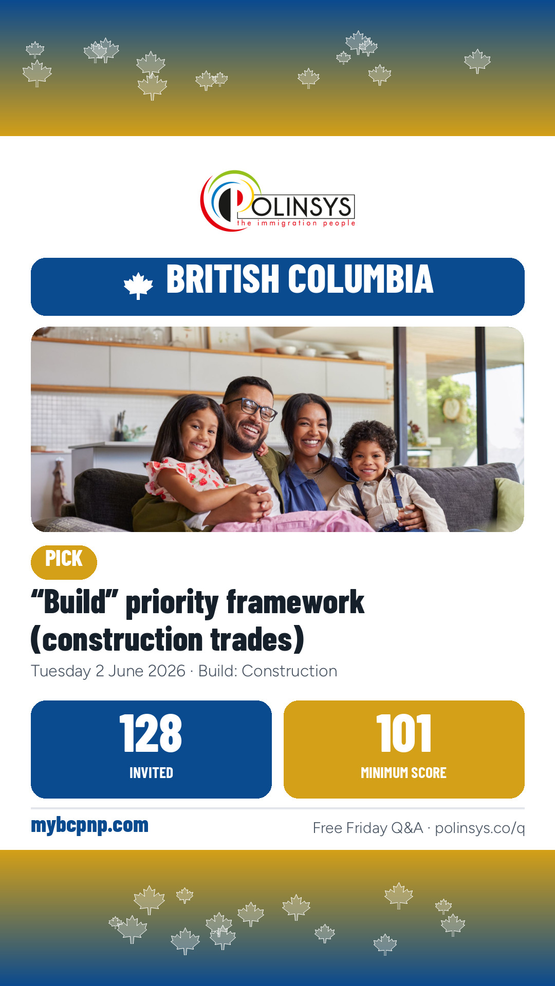 “Build” priority framework (construction trades) — 128 invitations, minimum score 101, 2 June 2026