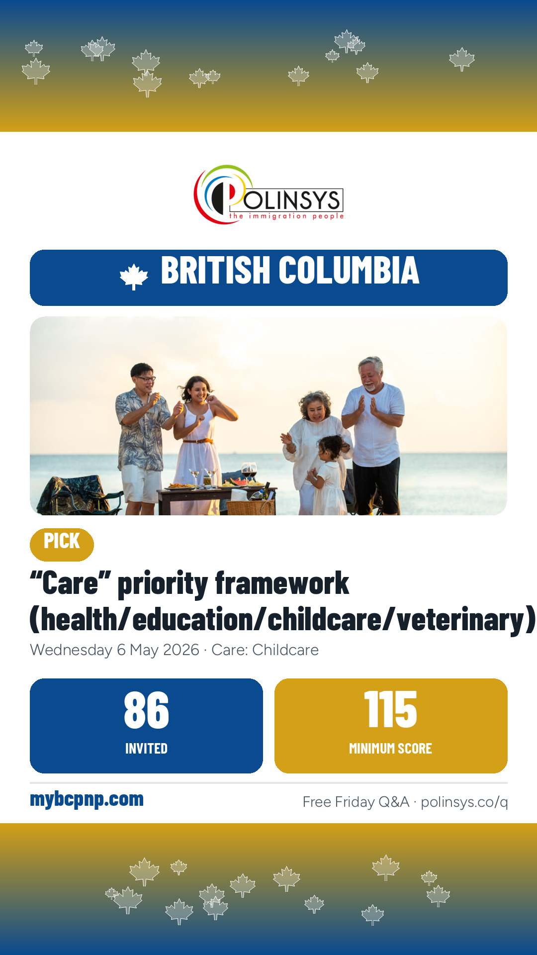 “Care” priority framework (health/education/childcare/veterinary) — 86 invitations, minimum score 115, 6 May 2026