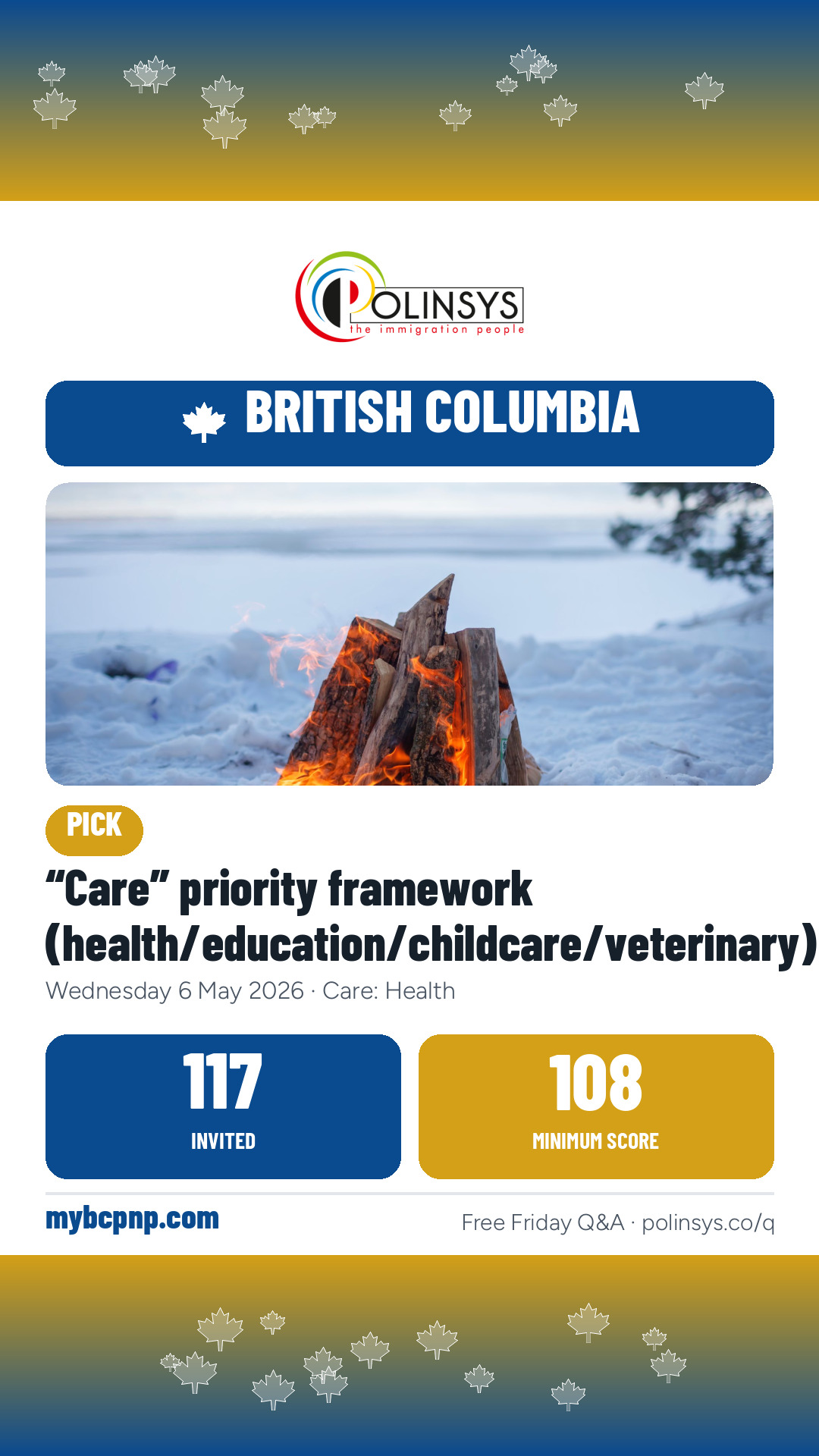 “Care” priority framework (health/education/childcare/veterinary) — 117 invitations, minimum score 108, 6 May 2026