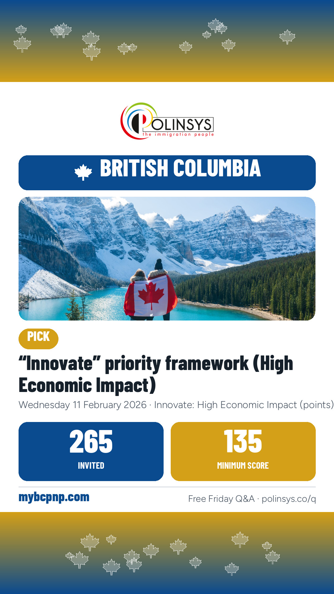 “Innovate” priority framework (High Economic Impact) — 265 invitations, minimum score 135, 11 February 2026