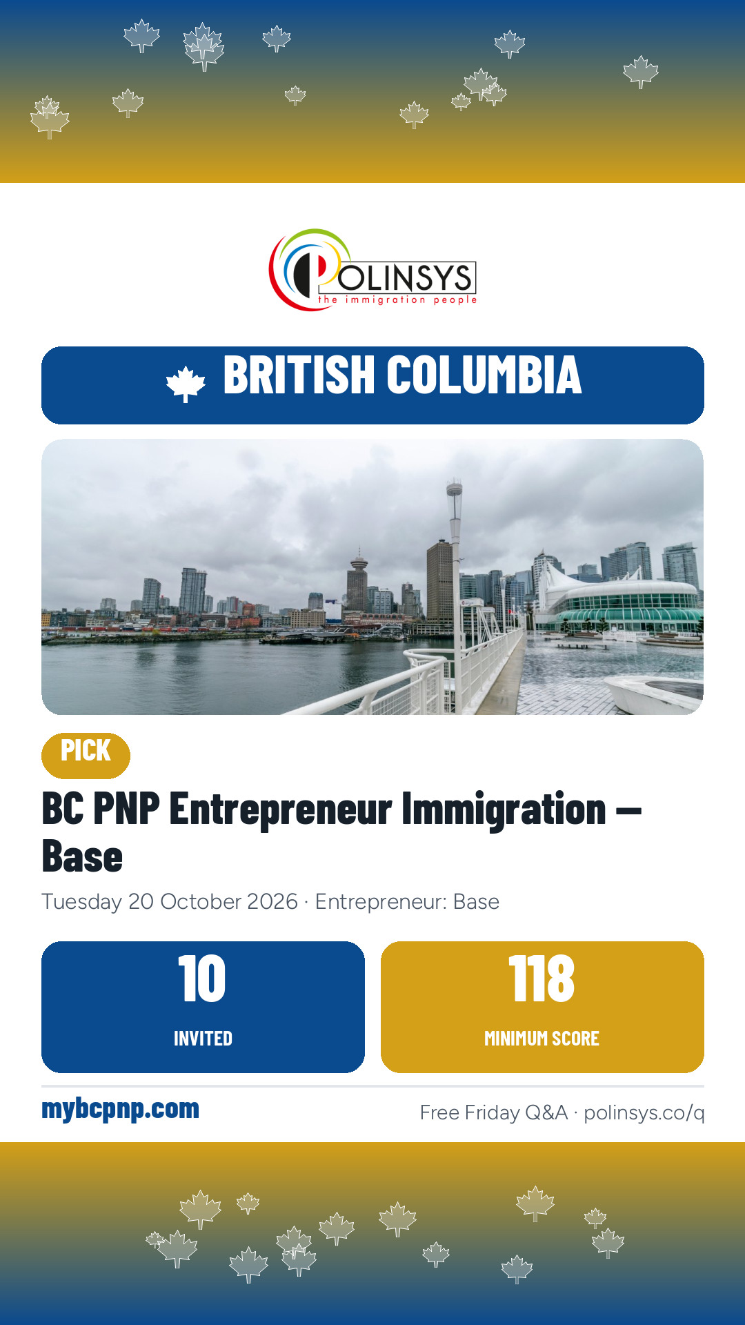 BC PNP Entrepreneur Immigration — Base — 10 invitations, minimum score 118, 20 October 2026
